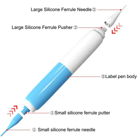 Elimina i tuoi acrochordons senza dolore a casa tua