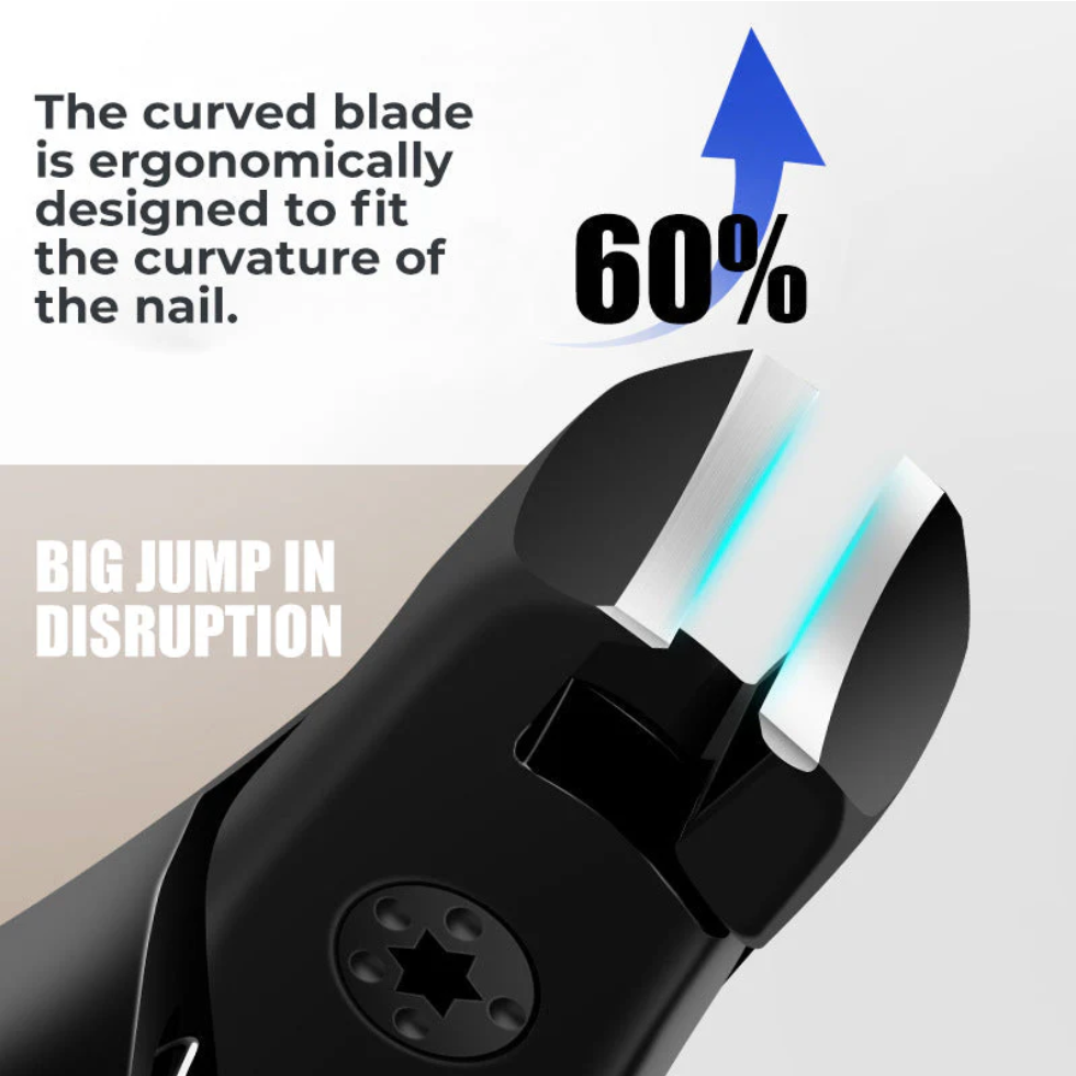 Splash-proof nail clippers, precise and practical 